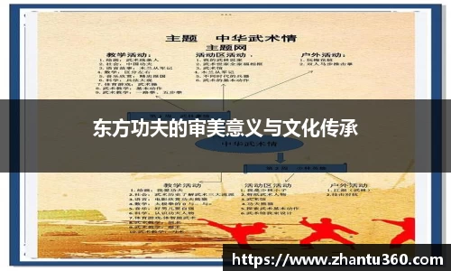 东方功夫的审美意义与文化传承